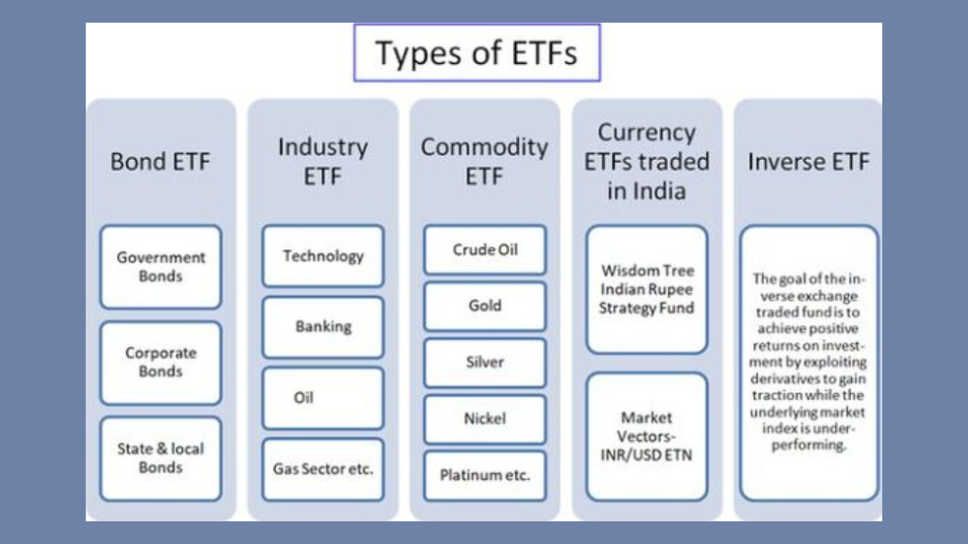 MUTUAL FUNDS VS ETF