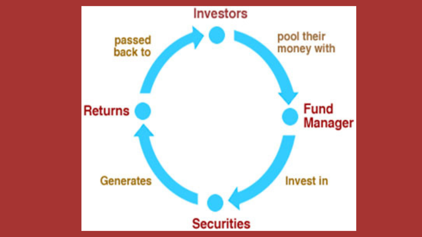 MUTUAL FUNDS VS ETF